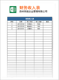 富阳代理记账